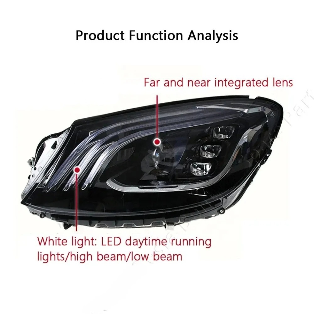 Factory Wholesale High Quality LED Headlights for  2014-2017 S-Class W222 Upgrade New Edition